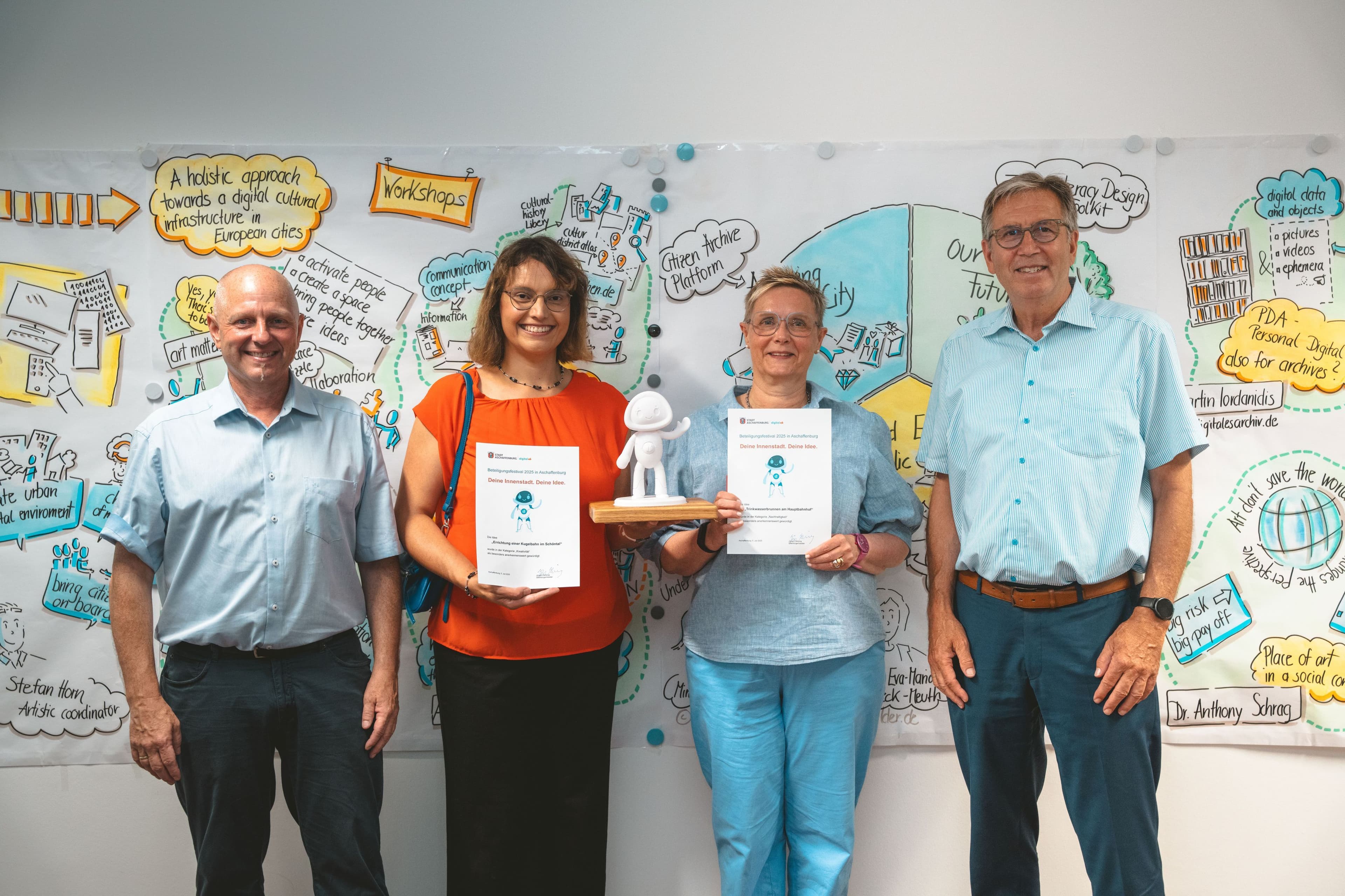 Innovative Projekte für Aschaffenburg vorgestellt